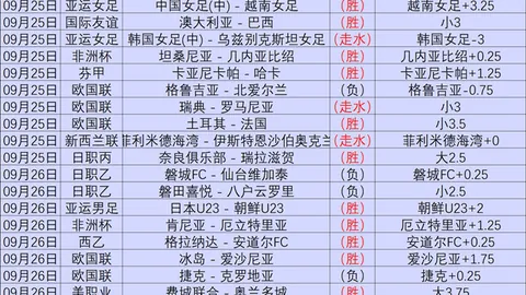 英超第5轮门将表现盘点乐鱼娱乐：拉门斯扑救王，6次封出莱诺、铃木彩艳、特拉福德各扑5球，防线稳固如山